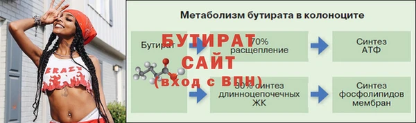 марки nbome Богданович